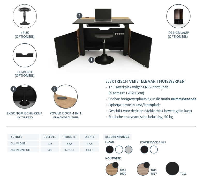 All in one freeshipping - Tom Kantoor & Projectinrichting